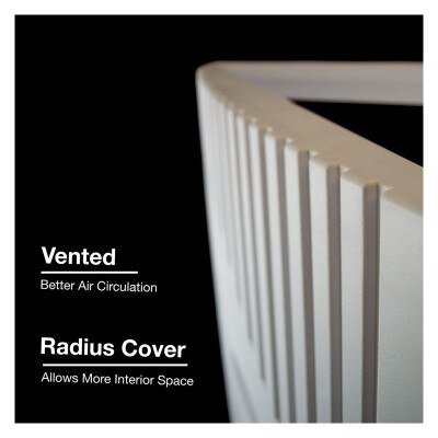 SCP Premium Hinged ABS Plastic Vented Radius Cover with Frame, 18 in.